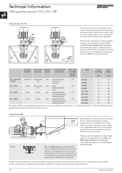 Lifting Pumps / Cutter Pumps - Brinkmann Pumps