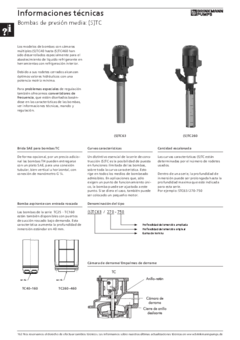 Bombas de inmersión / Bombas de aumento de presión (S)TC | (S)TH | FH | IH 2027 - Brinkmann Pumps