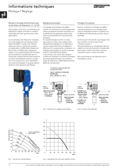 Pilotage / Réglage 2027 - Brinkmann Pumps