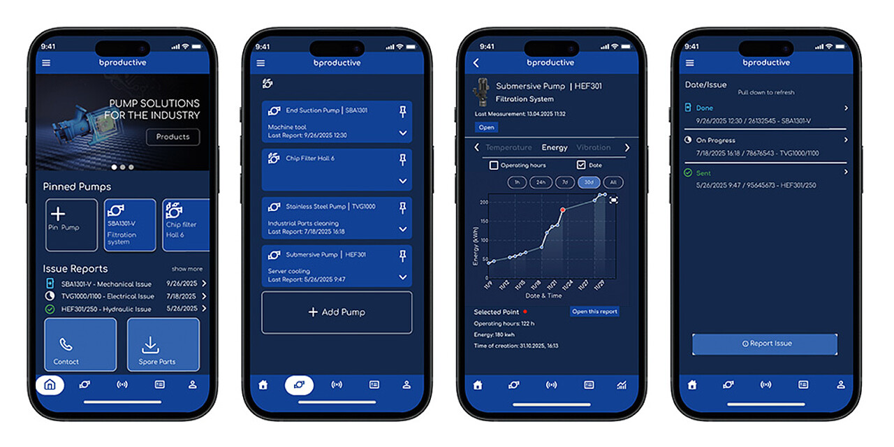 4 Smartphone Ansichten der bproductive App von Brinkmann Pumps
