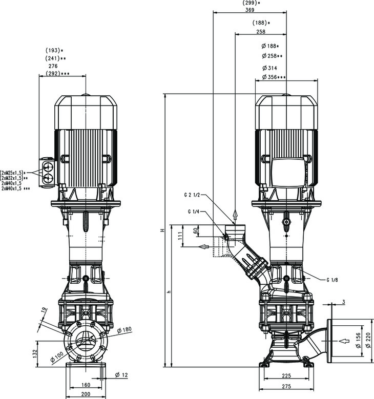 SBA1600...2002-V
